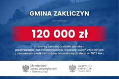 Czeki osuwiska 2023 - Gmina Zakliczyn